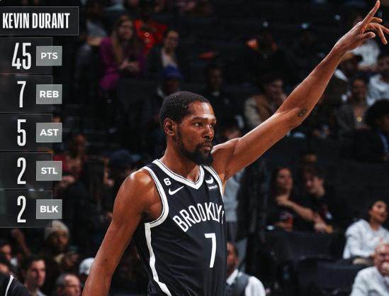 完美体育-单场45分拆穿魔术戏法 杜兰特坦言对MVP已无兴趣